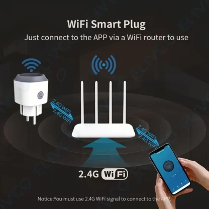 Išmanus Wi-Fi elektros kištukas - Image 2